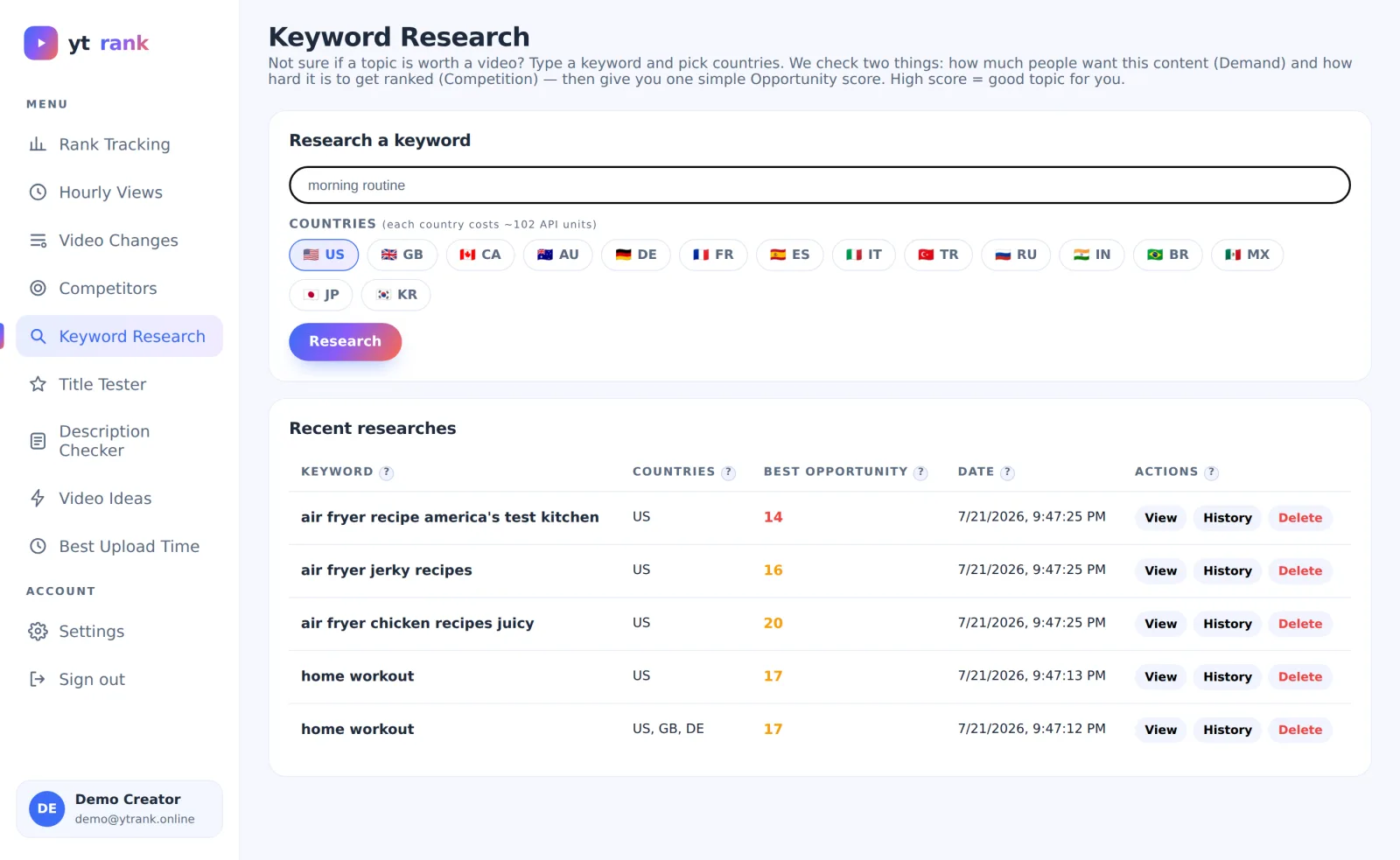 ytrank Keyword-Recherche-Seite mit Keywords und Chancen-Scores pro Land